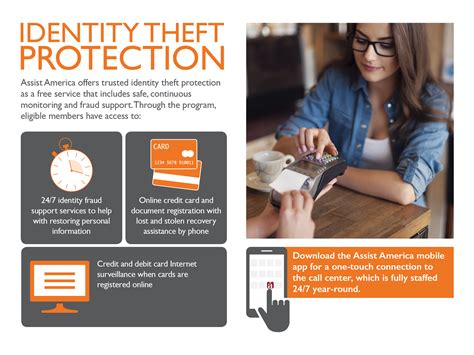 ID Theft Protection.